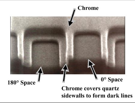 SCAA SEM image